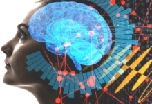 Photo of انسانی دماغ سے قریب تر کمپیوٹر چند برس میں حقیقت بن جائے گا