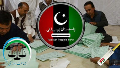 Photo of کراچی بلدیاتی انتخابات ، تمام 235 یوسیز کے نتائج جاری