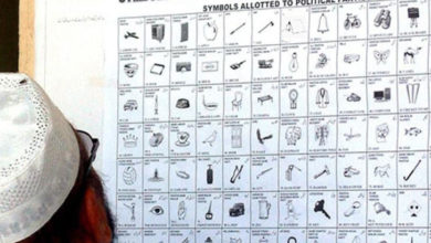 Photo of انتخابی نشانات کی تفصیل ریٹرننگ افسران کو ارسال